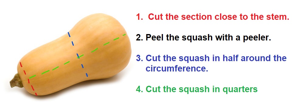 Cutting butternut squash safely