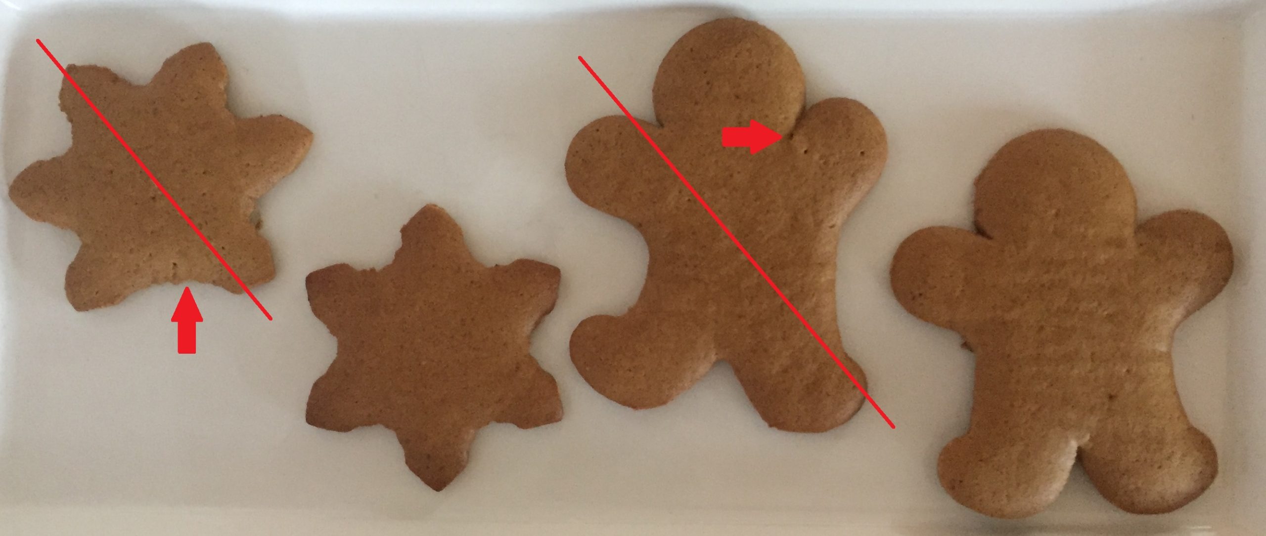 Gingerbread cookie comparison