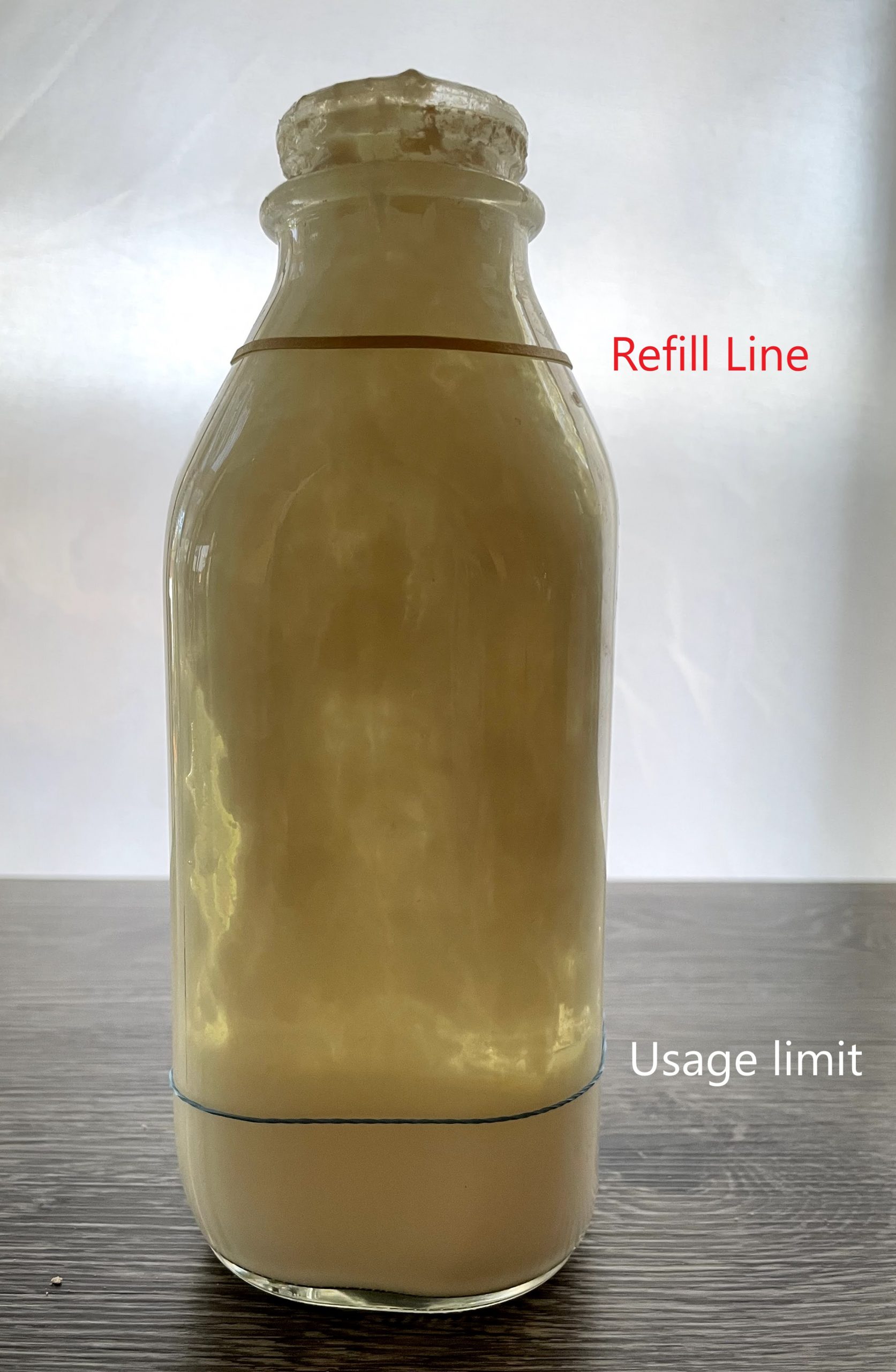 kefir usage and refill  limit